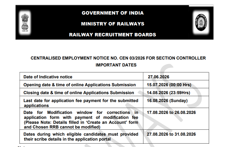 RRB Section Controller Syllabus Details 2026