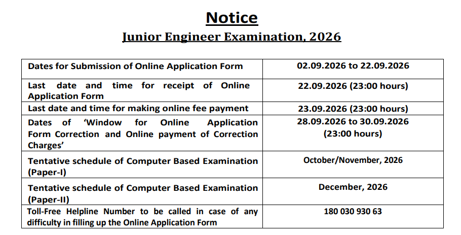 SSC JE Recruitment 2026
